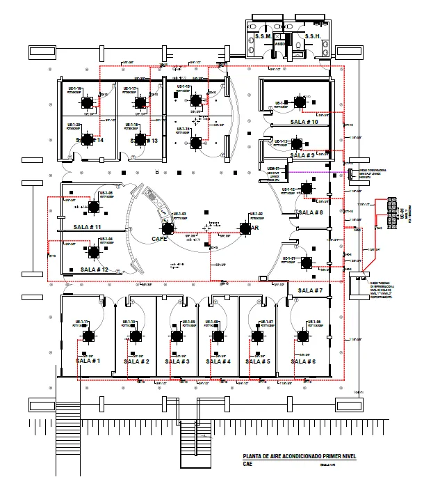 Sector Sistemas E&M
